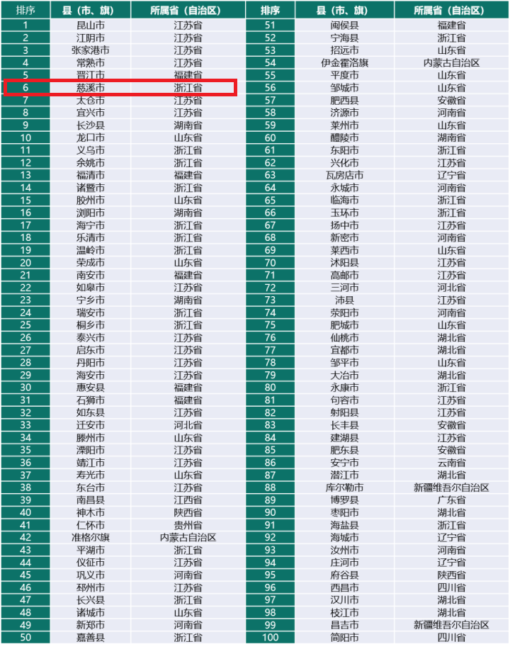 新澳门开奖结果2024开奖记录,全部解答解释落实_经典款84.54