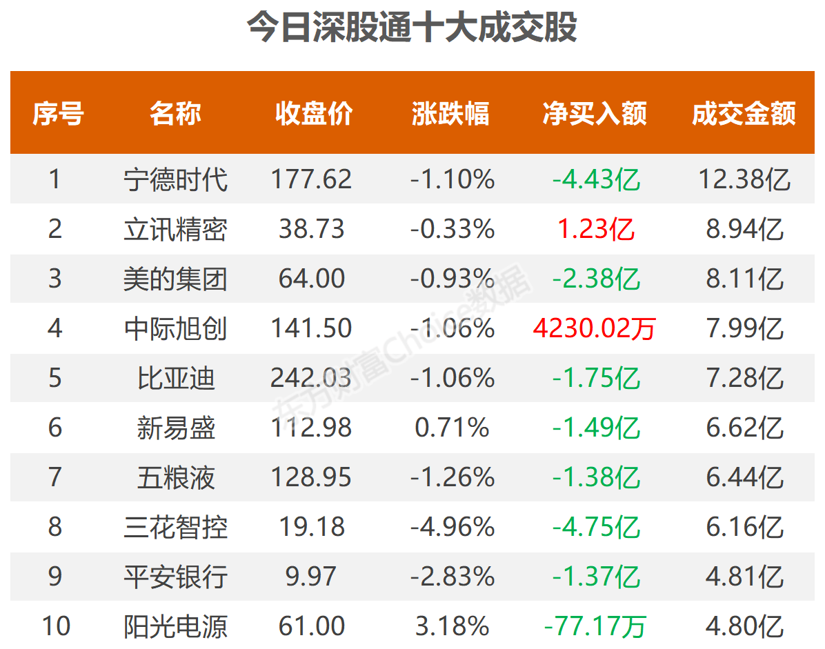 澳门三肖三码三期凤凰网,科学数据解释定义_苹果31.698