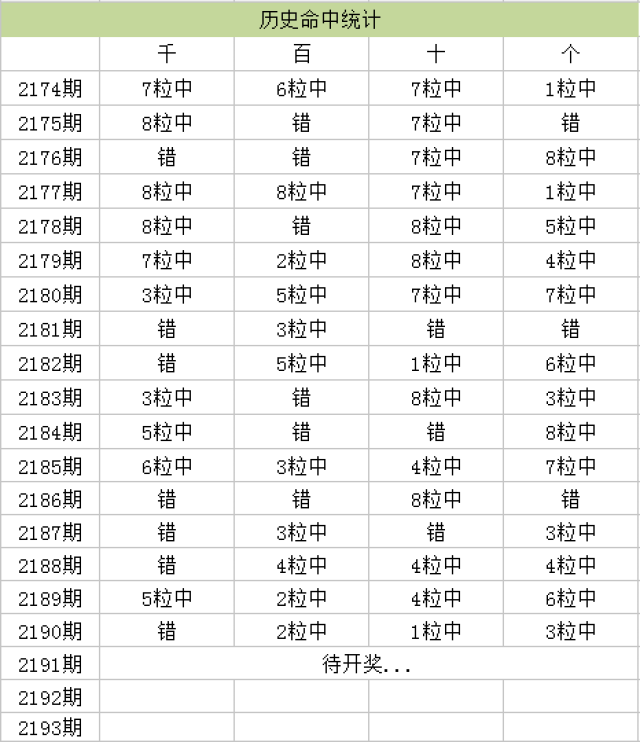 澳门三肖三码生肖资料,数据整合方案实施_kit58.621