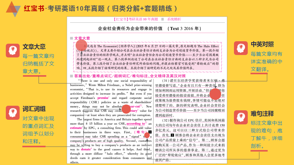 管家婆2024一句话中特,实时解答解析说明_3D12.929