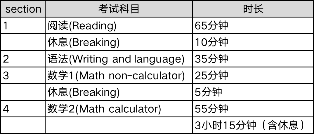 澳门六开奖结果2024开奖记录,资源整合策略实施_win305.210