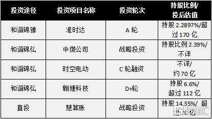 黄大仙免费资料大全最新,实地评估解析数据_冒险款14.559