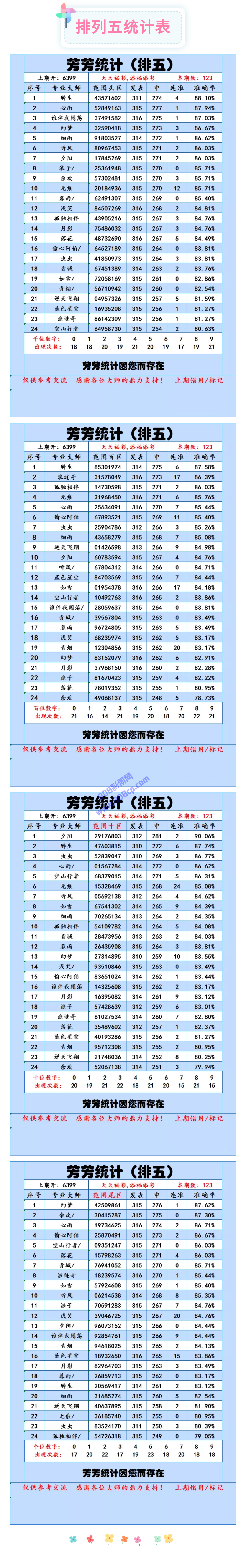 澳门开特马+开奖结果课特色抽奖,数据支持方案设计_LE版24.767