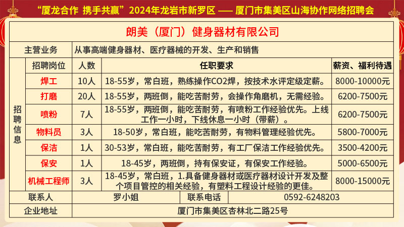 长泰县科技局等最新招聘信息全面解析