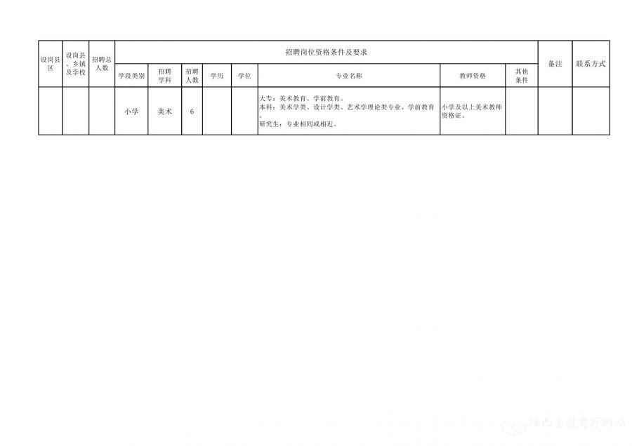 昭苏县特殊教育事业单位招聘信息与解读速递