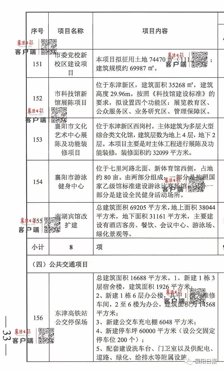 渝水区数据和政务服务局未来发展规划展望