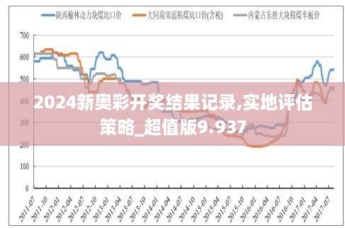 六开彩开奖结果开奖记录2024年,市场趋势方案实施_潮流版3.739