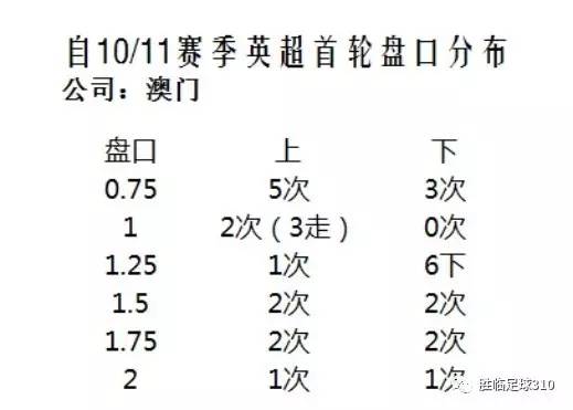 旧澳门开奖结果+开奖记录,决策资料解释落实_黄金版20.898