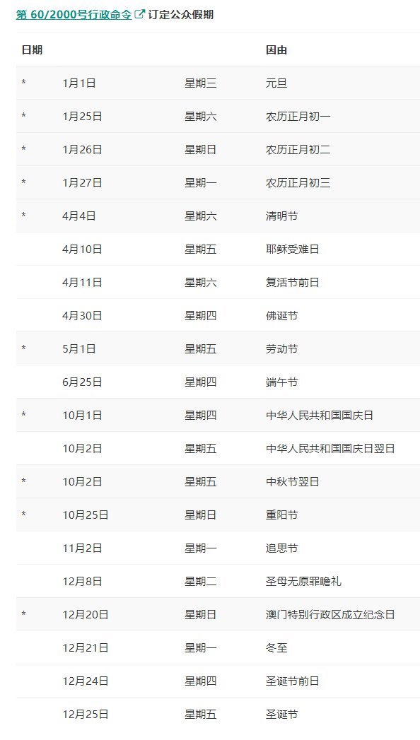 2024澳门正版资料大全,快速响应计划分析_6DM82.668