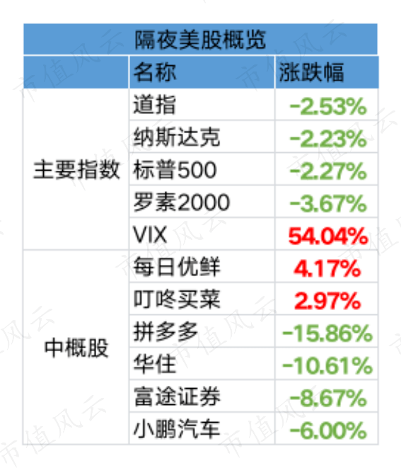 澳门神算子资料免费公开,收益解析说明_yShop55.757