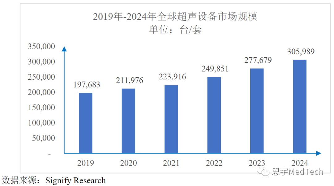 2024六开彩天天免费资料大全,全面数据解析执行_VR30.305