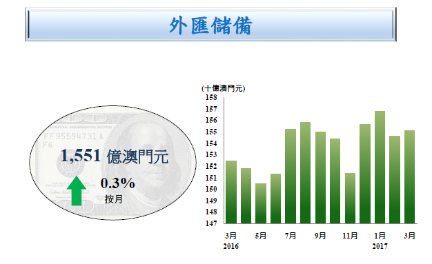 澳门四肖,实地分析数据设计_HT62.631