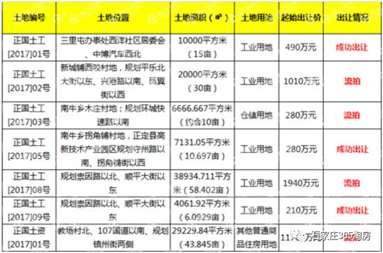 奥门蓝月亮.72517㎝,收益成语分析落实_游戏版256.183