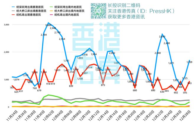 香港100%最准一肖中,深层数据分析执行_Z12.58