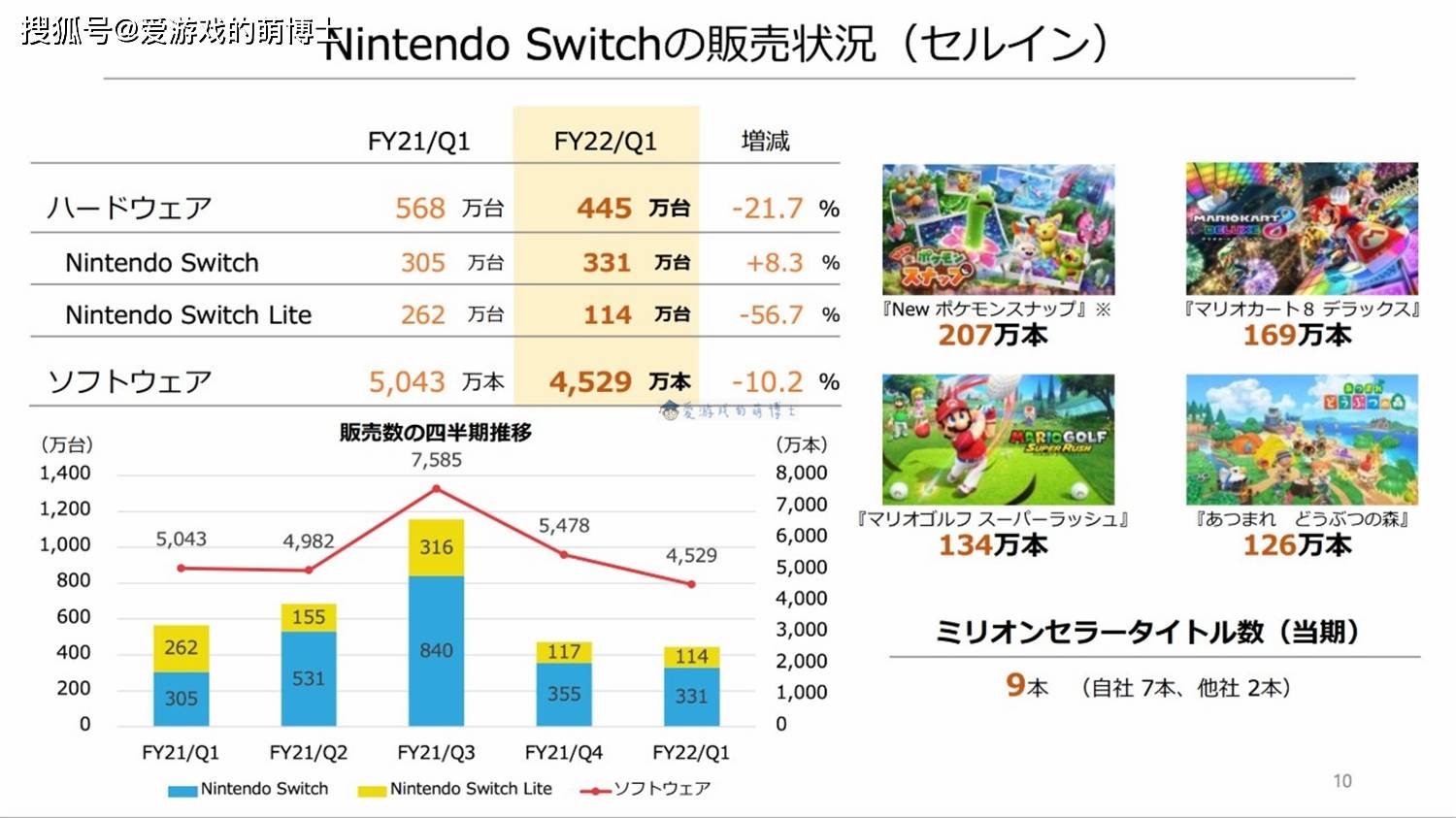 新澳门精准资料大全管家婆料,深入数据执行计划_Lite32.767