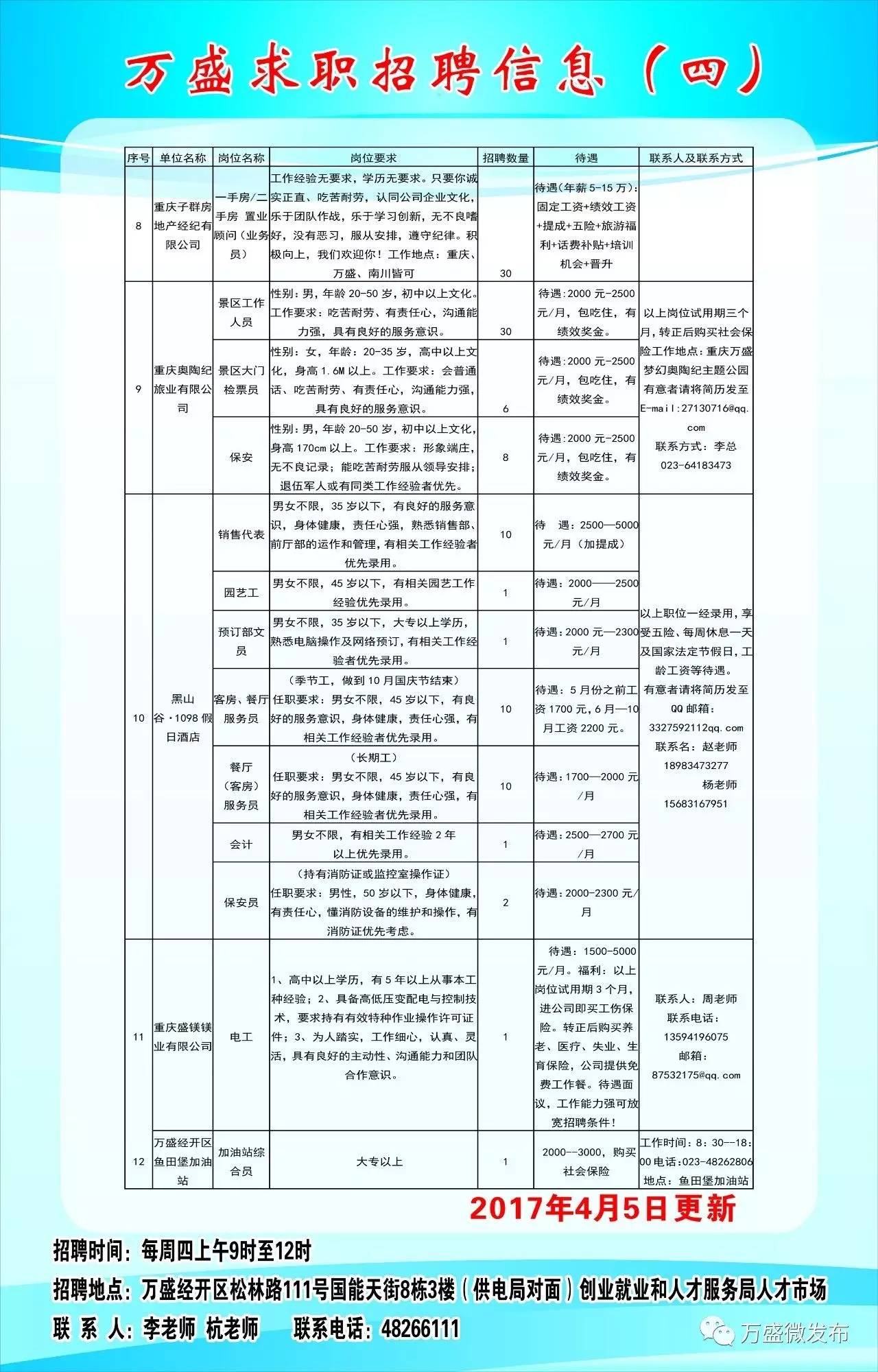 镇海区计划生育委员会最新招聘信息