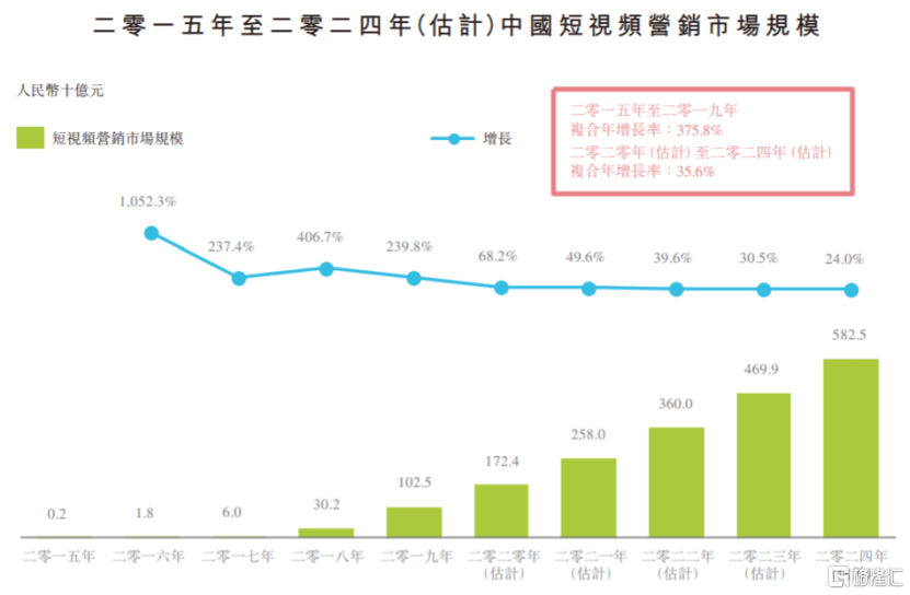 新澳资料免费长期公开吗,迅速执行设计计划_开发版38.224