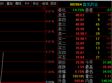 2024年澳门天天彩,实时解答解析说明_Advanced98.809