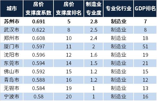 澳门一码一肖100准吗,整体执行讲解_复古款69.226