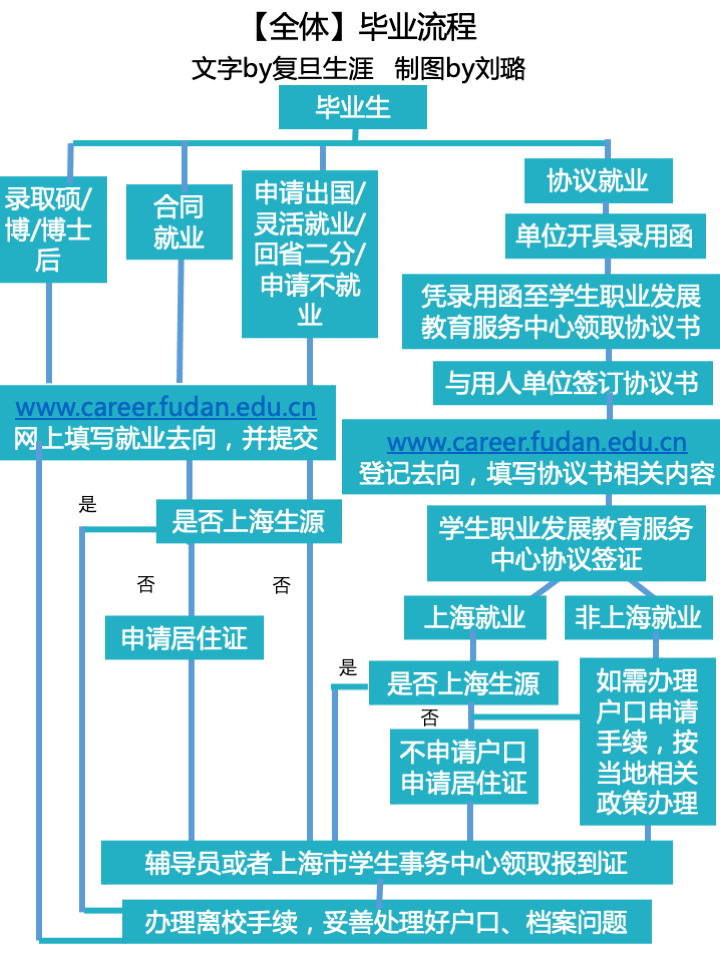 新澳门内部资料精准大全百晓生,广泛的关注解释落实热议_标配版24.877