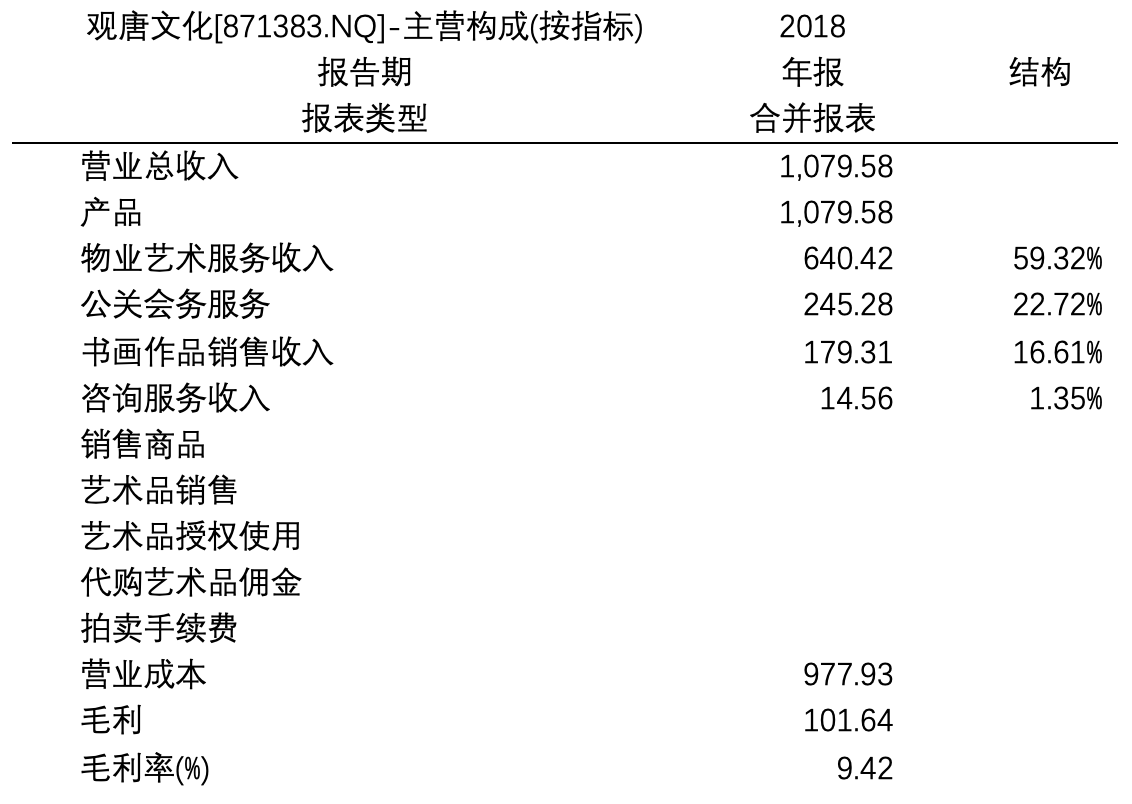 王中王资料大全料大全1,全面分析解释定义_运动版18.517