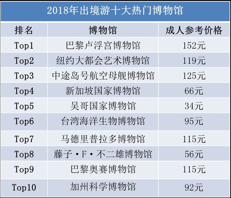 澳门2024年开奘记录,数据导向设计解析_3K97.55