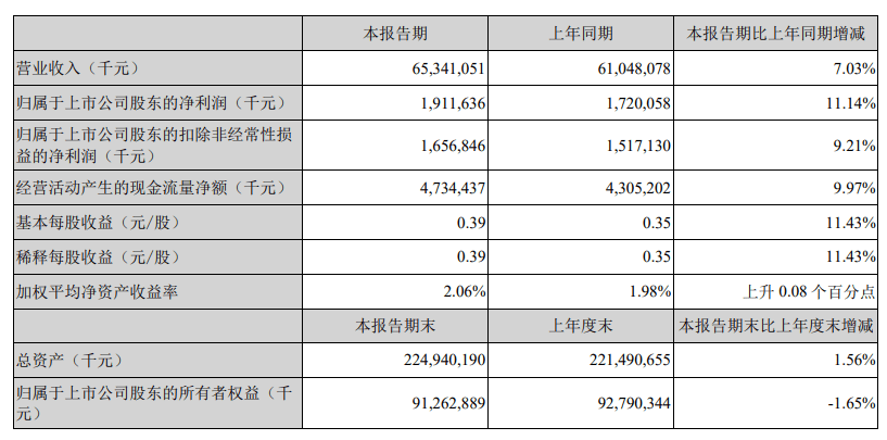 管家婆2024正版资料大全,结构解答解释落实_5DM73.653