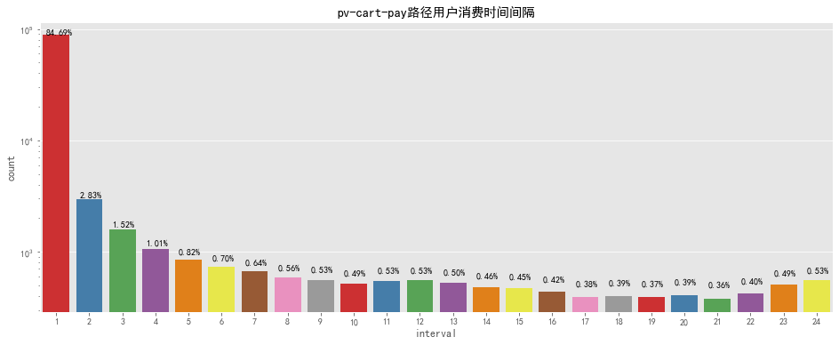 澳门开奖直播,数据分析驱动解析_特别款87.751