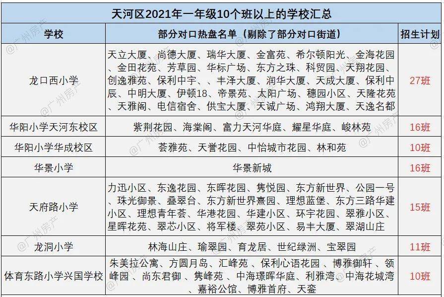 澳门三肖三码精准100%黄大仙,数据分析驱动执行_网页款31.852