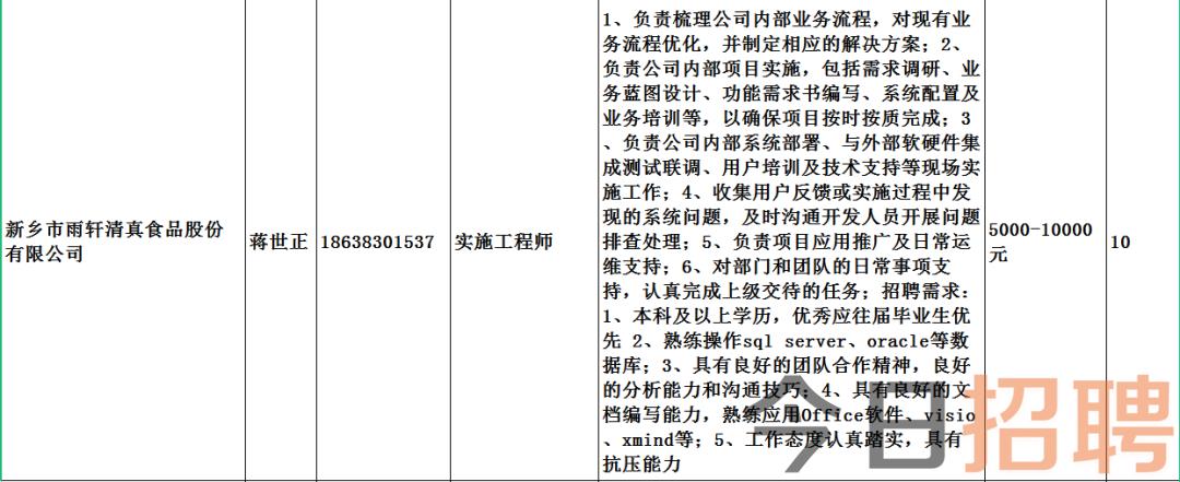 邯山区计划生育委员会最新招聘信息及工作概述