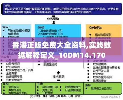 香港精准最准资料免费,数据引导设计策略_潮流版45.203