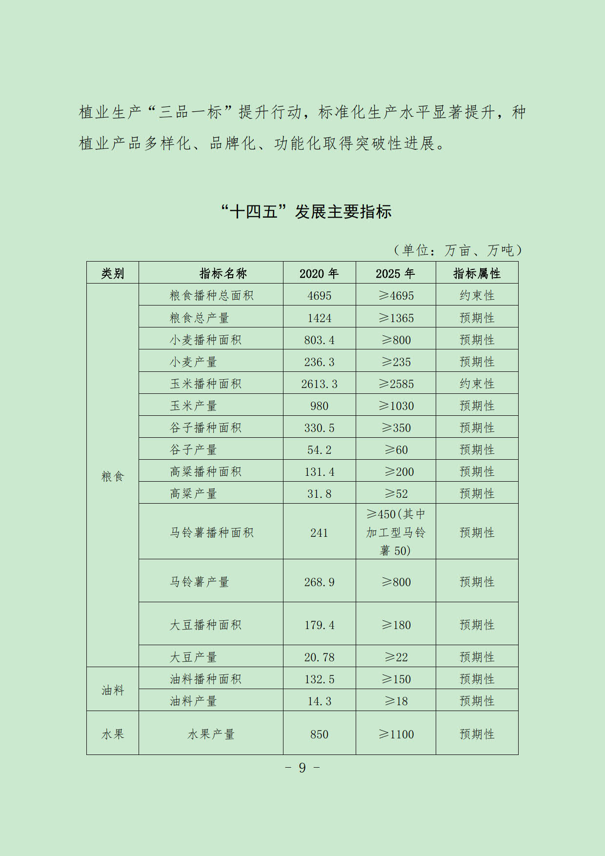 内丘县农业农村局最新发展规划概览