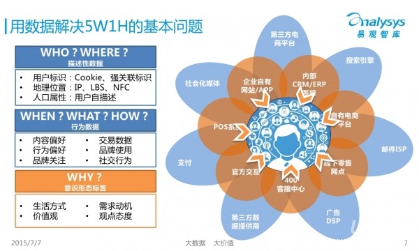 新澳门出今晚最准确一肖,深入数据设计策略_薄荷版83.946