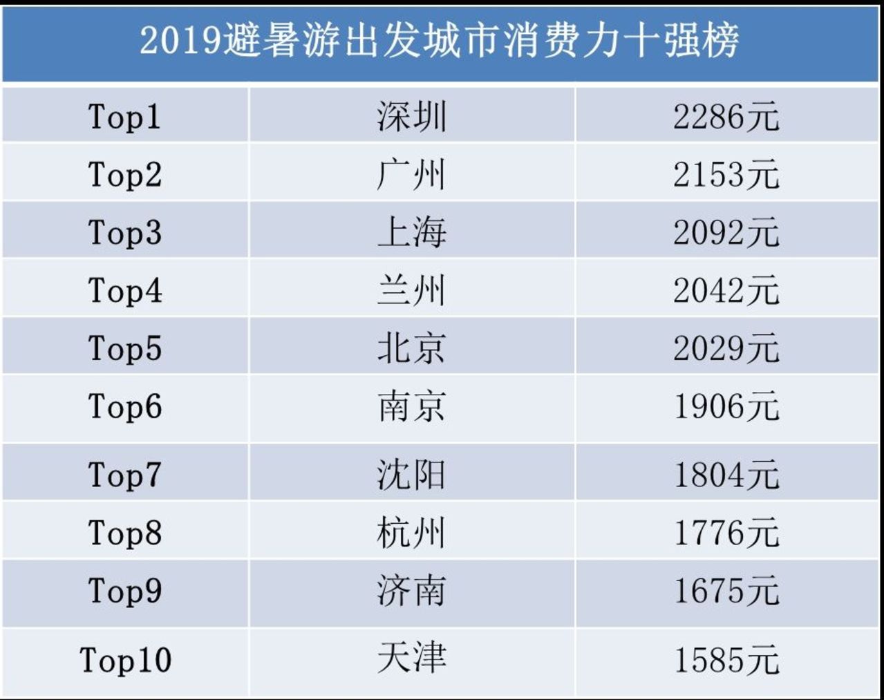 新澳门49码中奖规则,实时数据解析_KP61.856