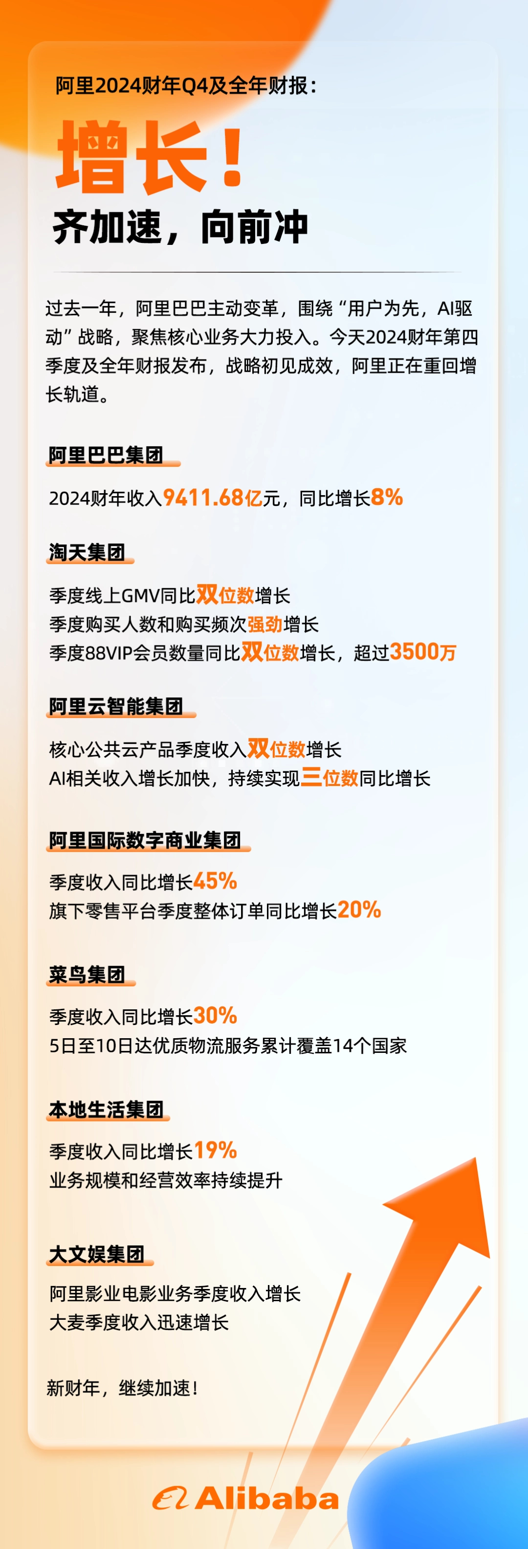 澳门王中王100%的资料2024,综合分析解释定义_标配版10.218