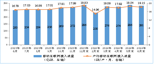 澳门最精准正最精准龙门客栈,实地执行分析数据_策略版24.799