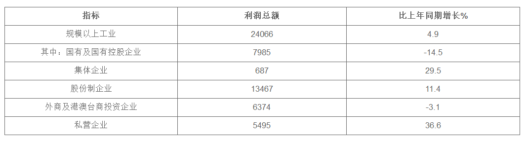 香港期期准资料大全,专业分析解析说明_4K37.371