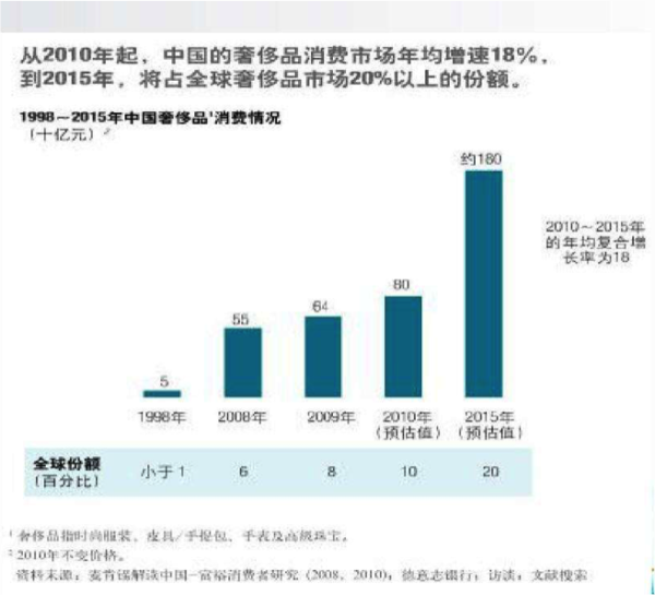 澳门一肖一码100%精准的背景故事,专业研究解释定义_特别版27.244