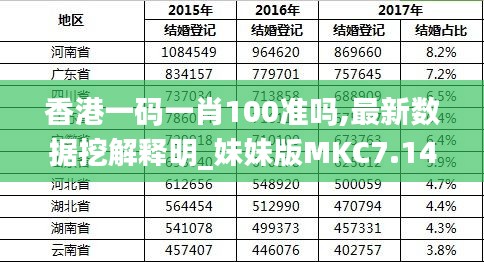 香港最准一肖100免费,灵活操作方案_2DM32.367