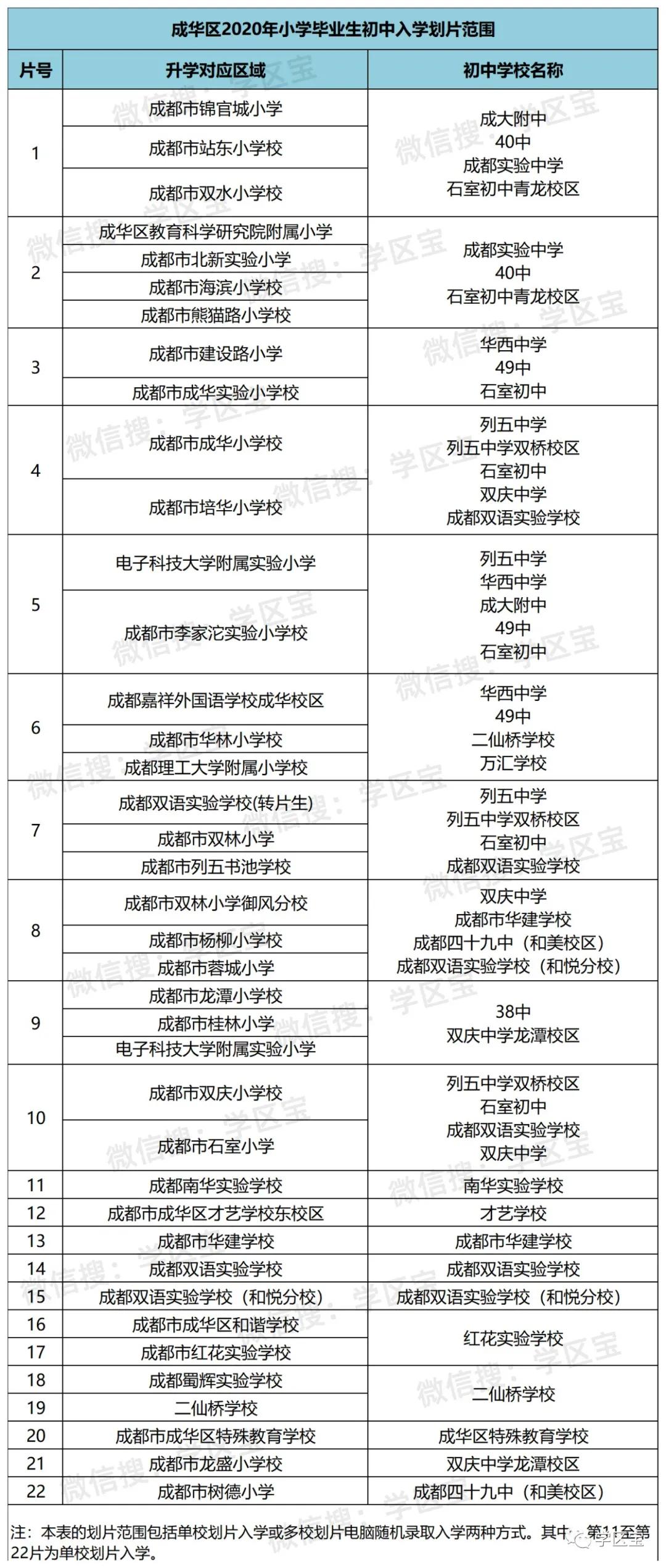 溪湖区初中领导团队全新亮相，引领未来，期待卓越