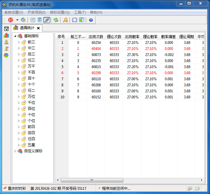 新澳门历史开奖记录查询今天,全面计划解析_领航款99.454