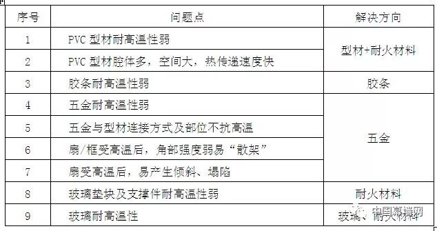 新奥门资料全年免费精准,可靠性计划解析_高级版55.419