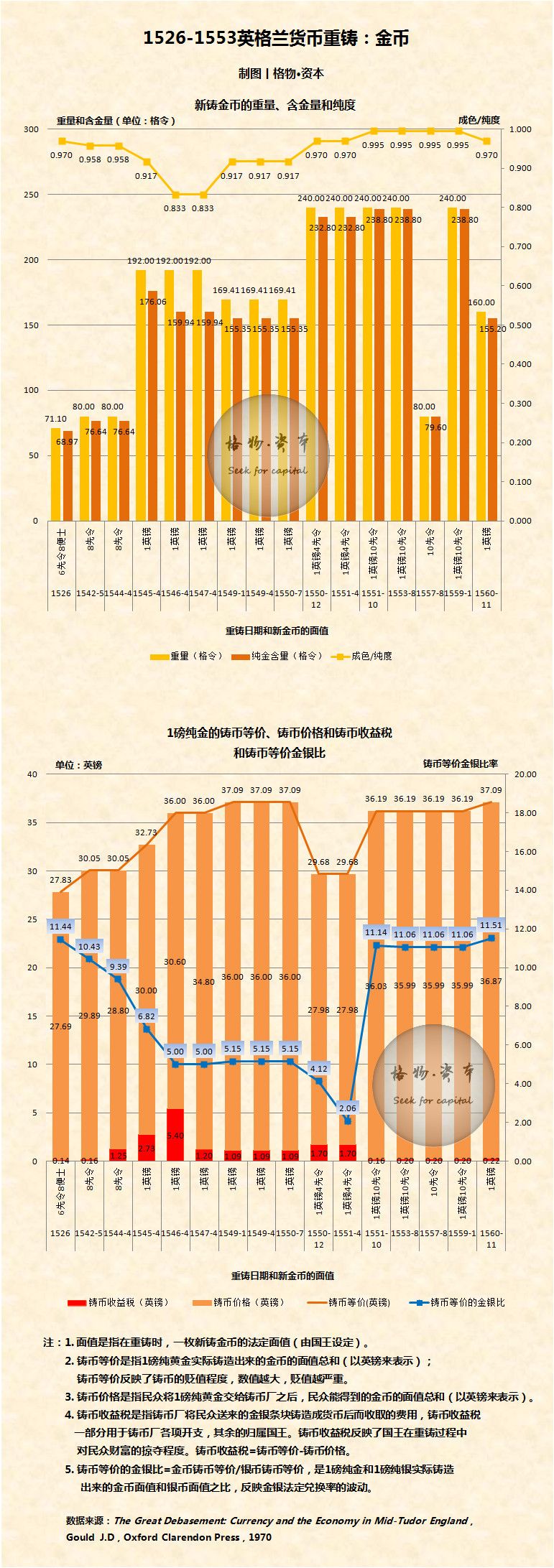 今晚王中王资料图,全面实施数据分析_Pixel60.184