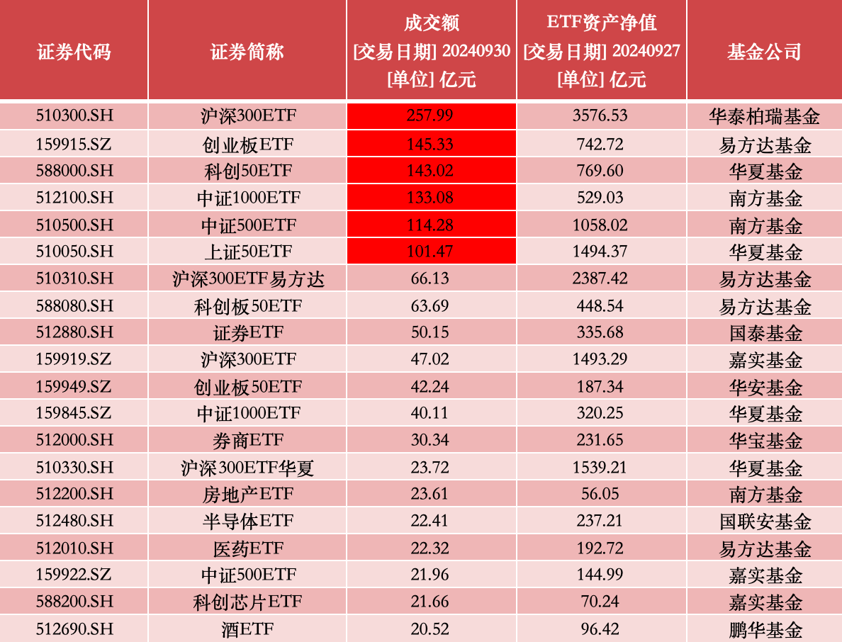 新澳门天天开好彩大全开奖记录,数据解析说明_Console56.205