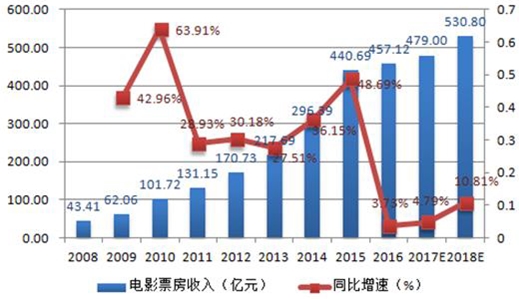 澳门4949开奖结果最快,详细解读落实方案_精英版201.123