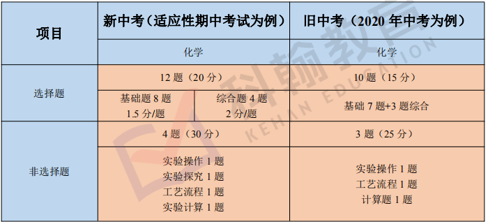 新澳门一码一肖一特一中,权威分析解释定义_旗舰版84.838