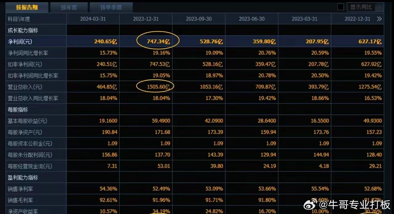 新澳门今晚开什么号码记录,深入分析数据应用_M版87.343