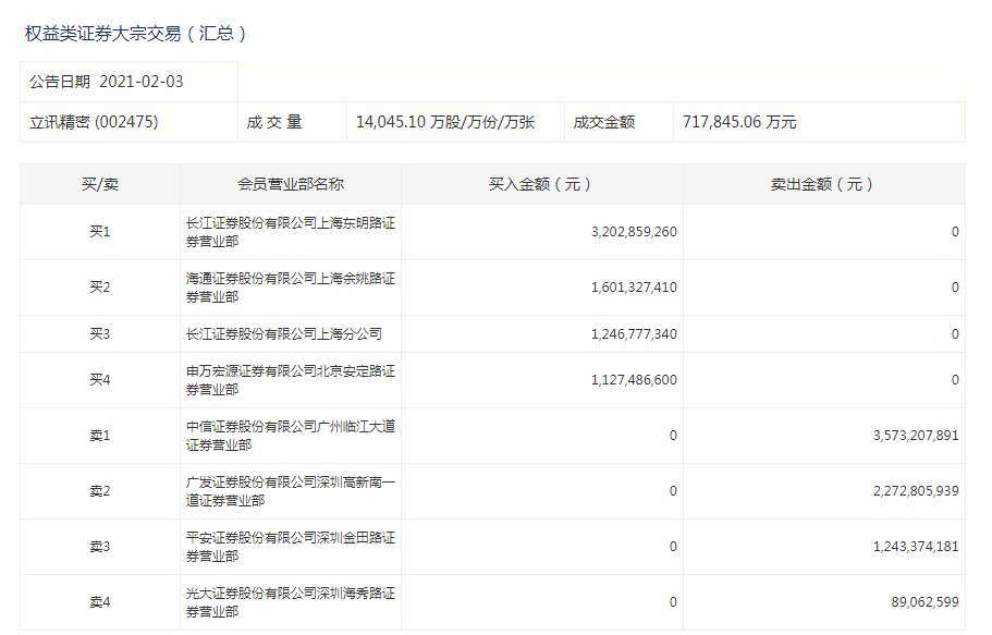 香港今晚开奖结果+开奖记录,专家解答解释定义_Tablet47.849