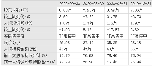 黄大仙三精准资料大全,全面实施数据策略_苹果款28.389