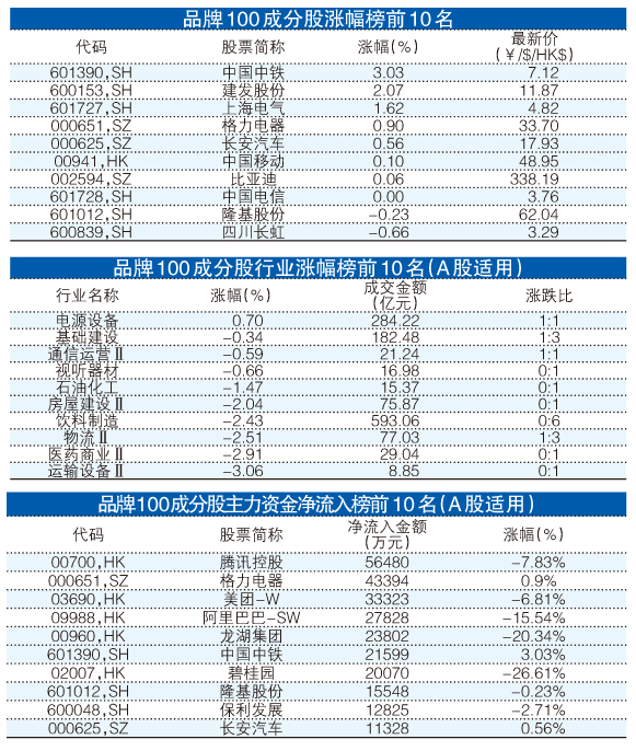 澳门王中王100的资料论坛,实地执行考察设计_Premium74.938